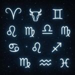 नोव्हेंबर २०२५ साठी सर्व राशींचे राशीफळ